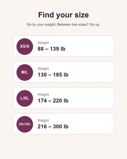 Size guide by weight