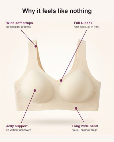 Wide soft straps, full U-neck, jelly support, long wide band